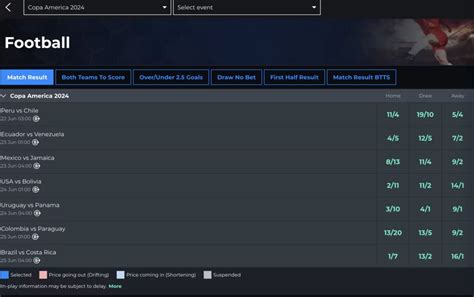 rhino sports betting|Your Comprehensive Guide to NBA Betting with Rhino Bet.